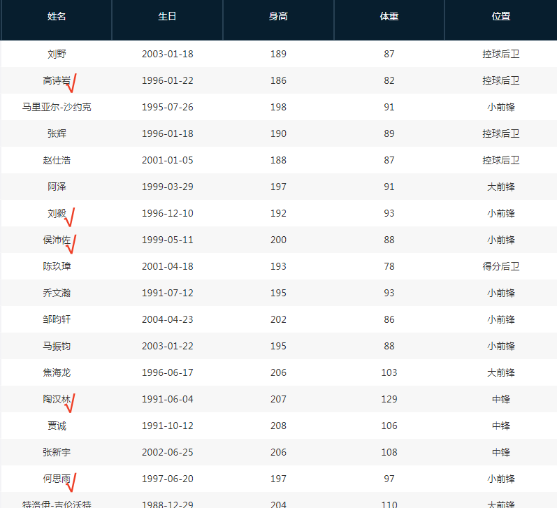 b体育下载：意甲特拉帕尼的保级策略与战术调整的简单介绍