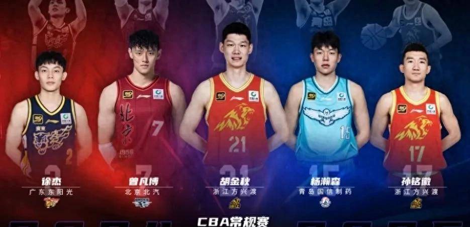B体育官网：CBA常规赛最佳阵容揭晓，实至名归众望所归的简单介绍